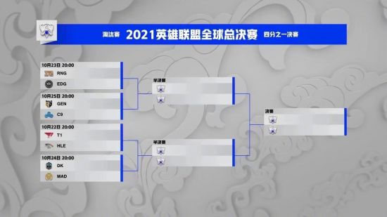 DOTA2跃升为第三大电子竞技项目引发关注