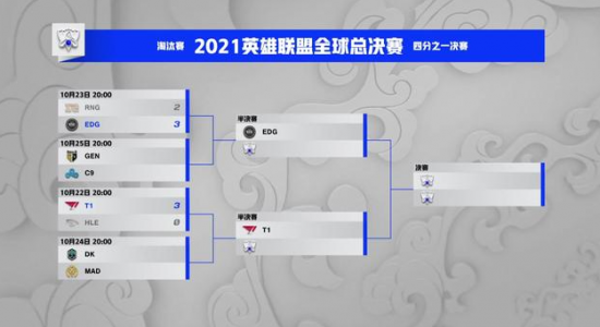 电竞盛宴亚运赛场精彩亮相