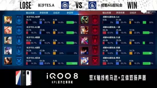 QQ三国跨服军团战S15冠军揭秘